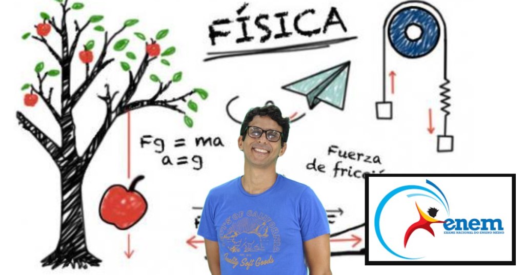 Aula de Eletrodinâmica