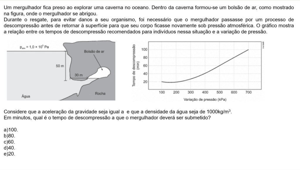 Pressão Hidrostática